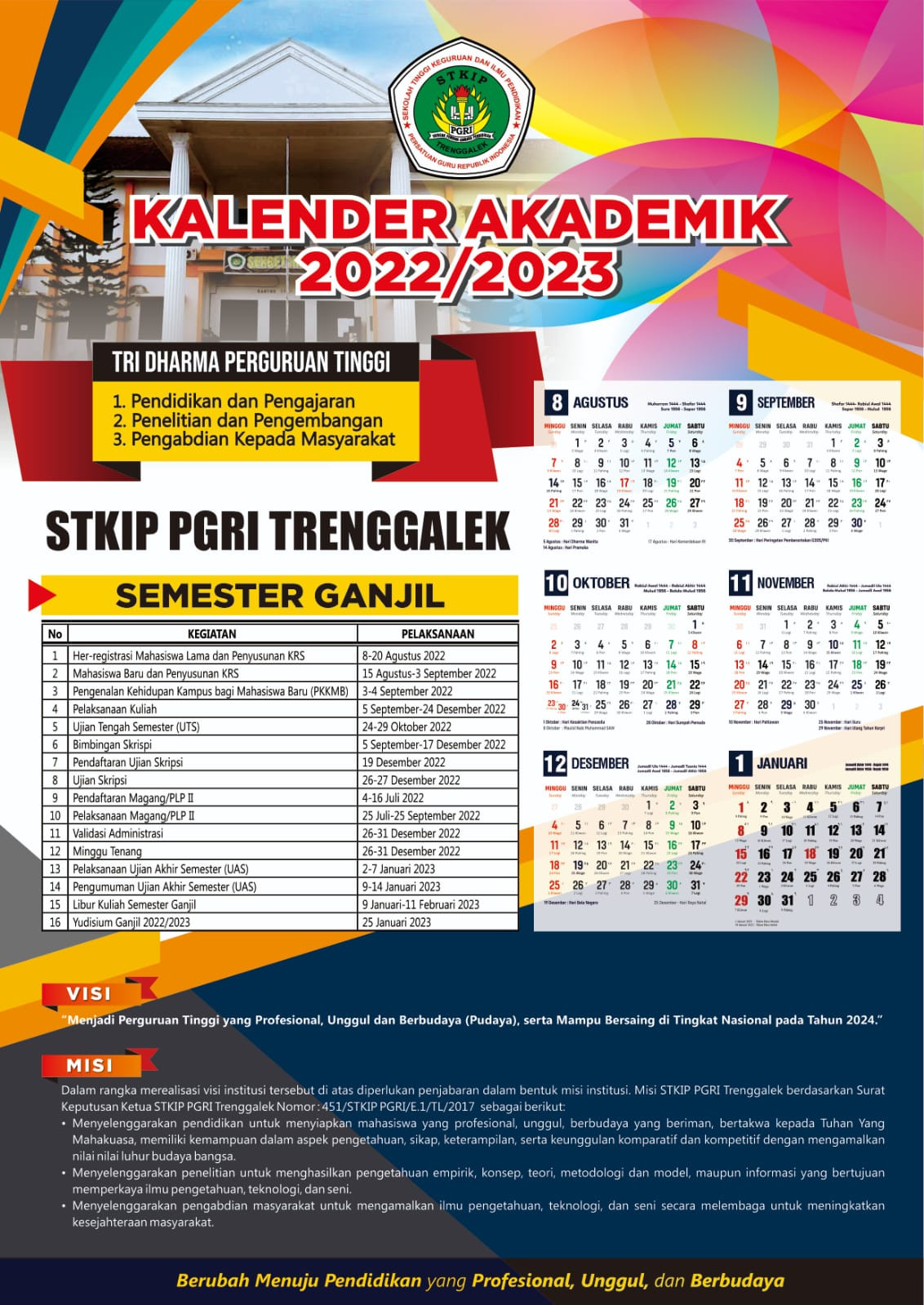 Kalender Akademik Semester Ganjil 2022/2023